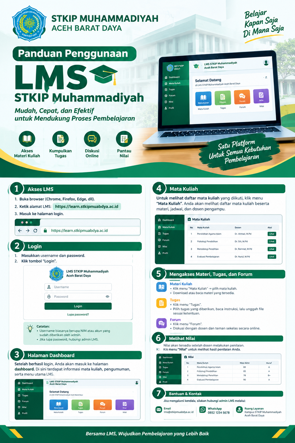 Penggunaan LMS STKIP Muhammadiyah Abdya
